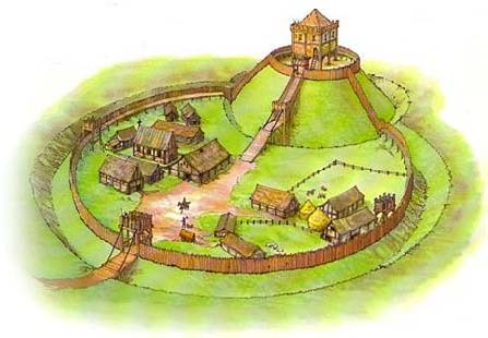 Motte and Bailey Castle